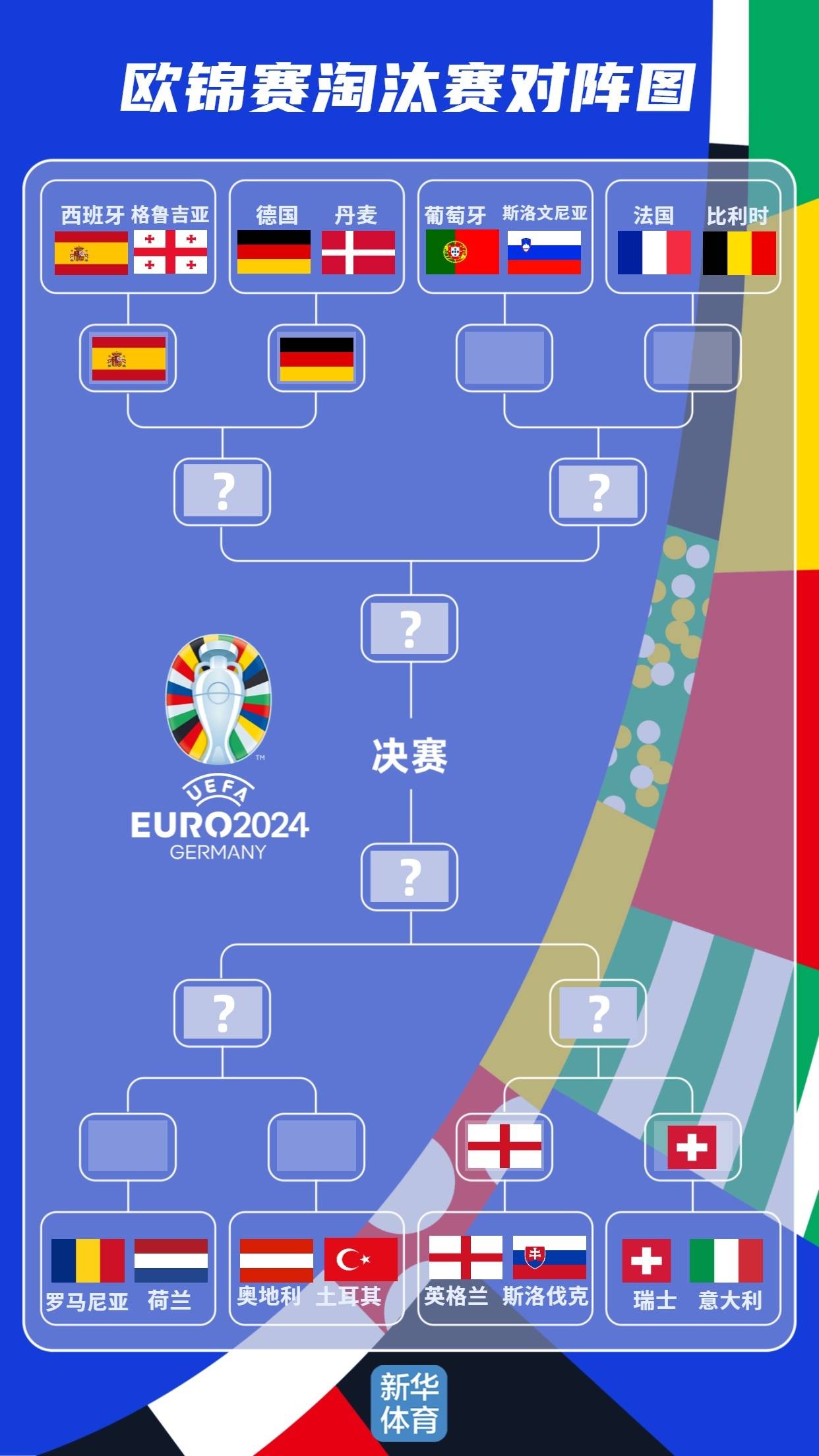 爱游戏app下载-欧洲杯预选赛应战实力派对决
