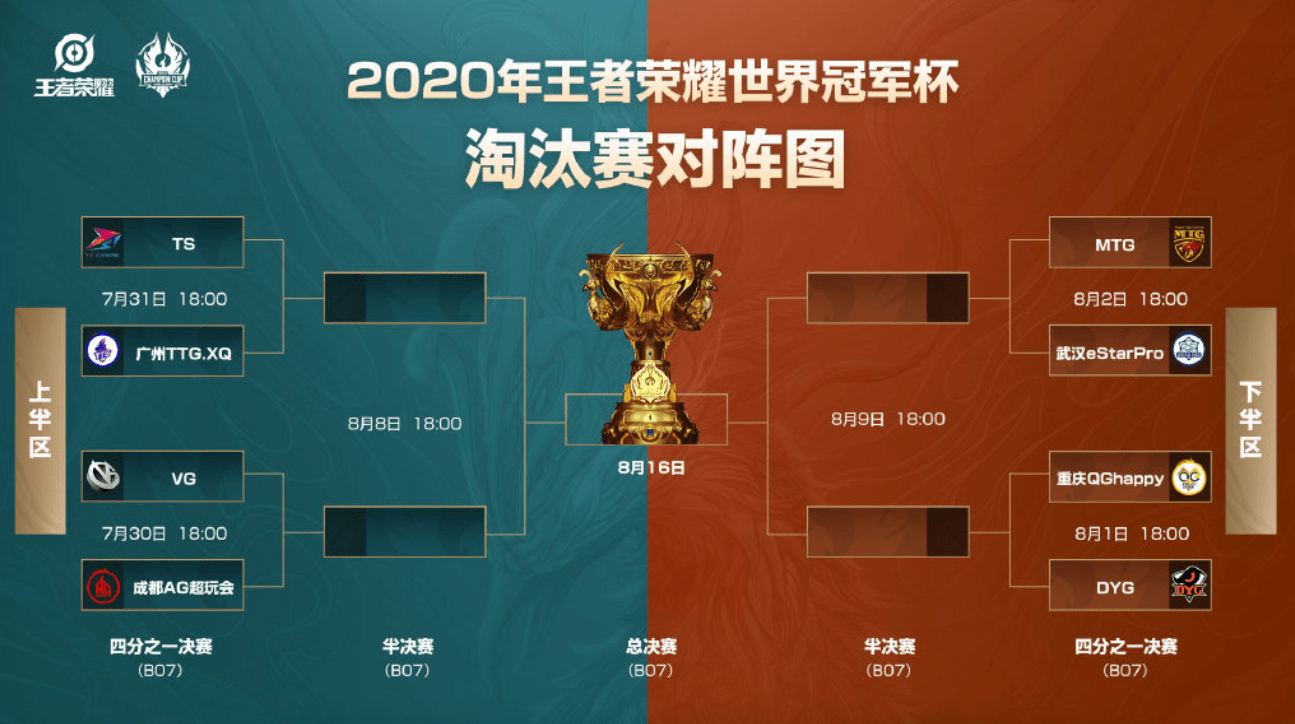 布拉格斯拉维亚足球俱乐部淘汰复赛对手，晋级的简单介绍